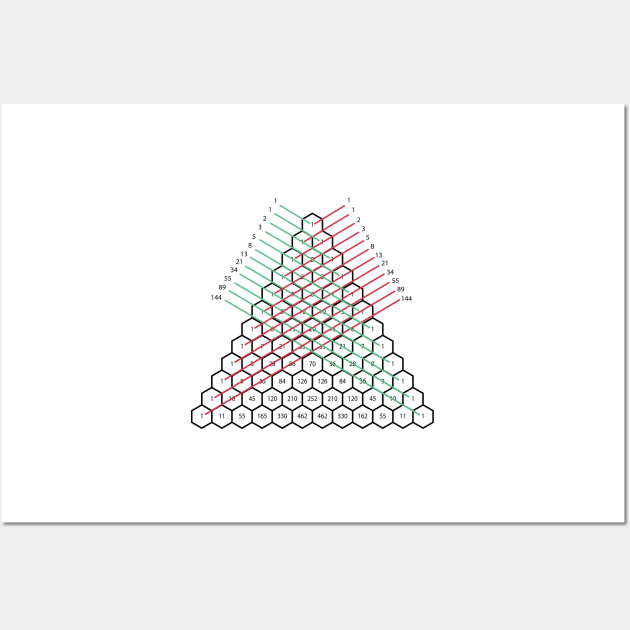 Pascal's Triangle Wall Art by ScienceCorner
